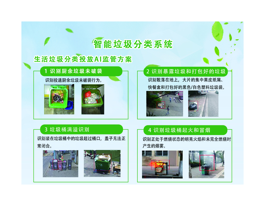 人工智能垃圾分类